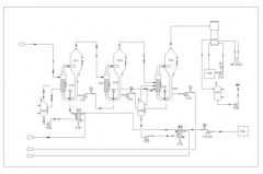 氯化鈣設(shè)備工藝圖解